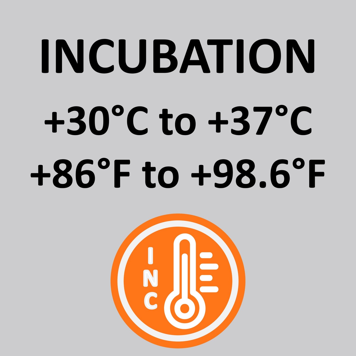 Incubation shipments